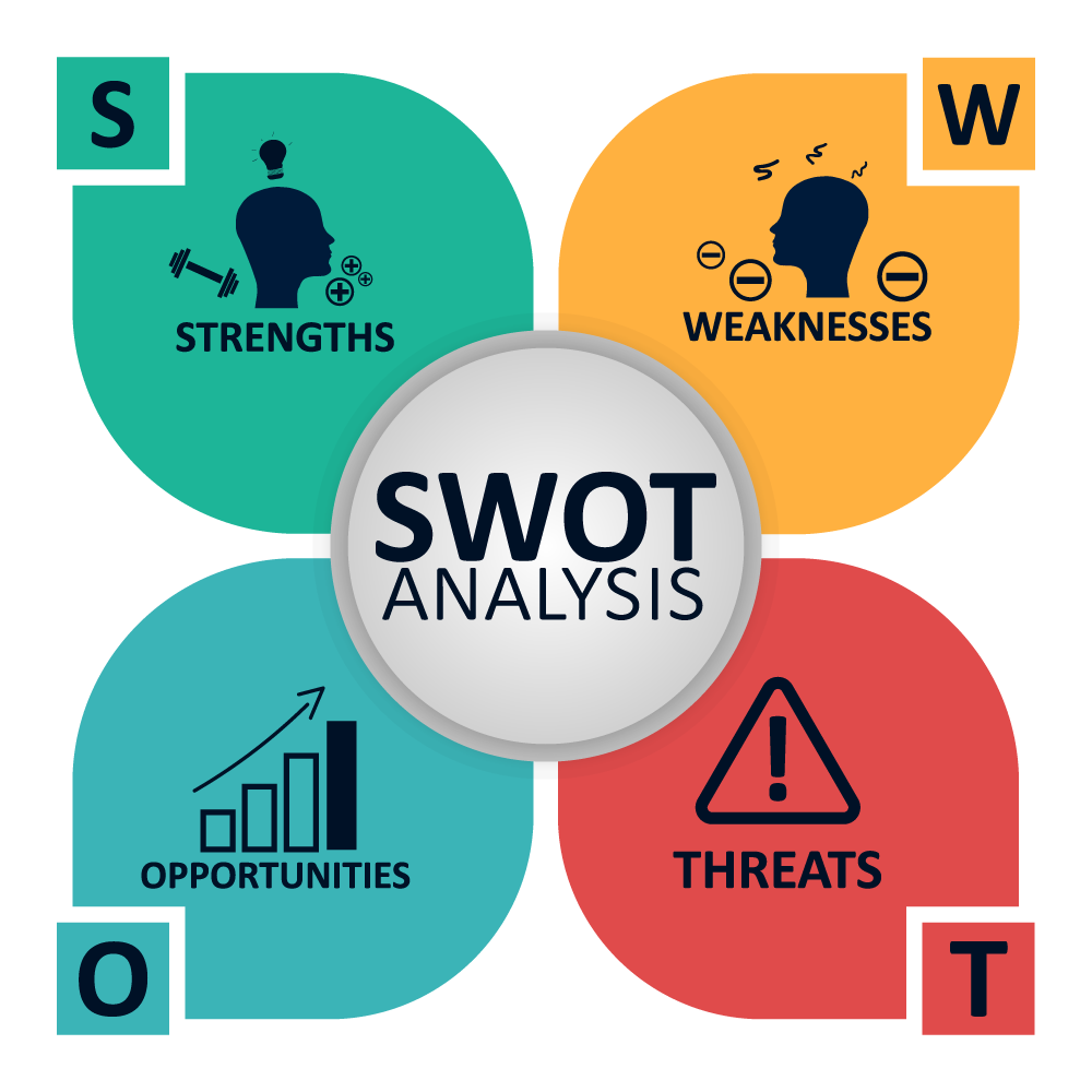 swot-usar-no-seu-negocio_2