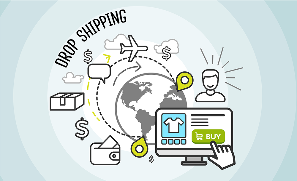 Dropshipping - cadastrar dropshipping no mercado pago - evitar chargebacks no dropshipping - cadastro da loja dropshipping